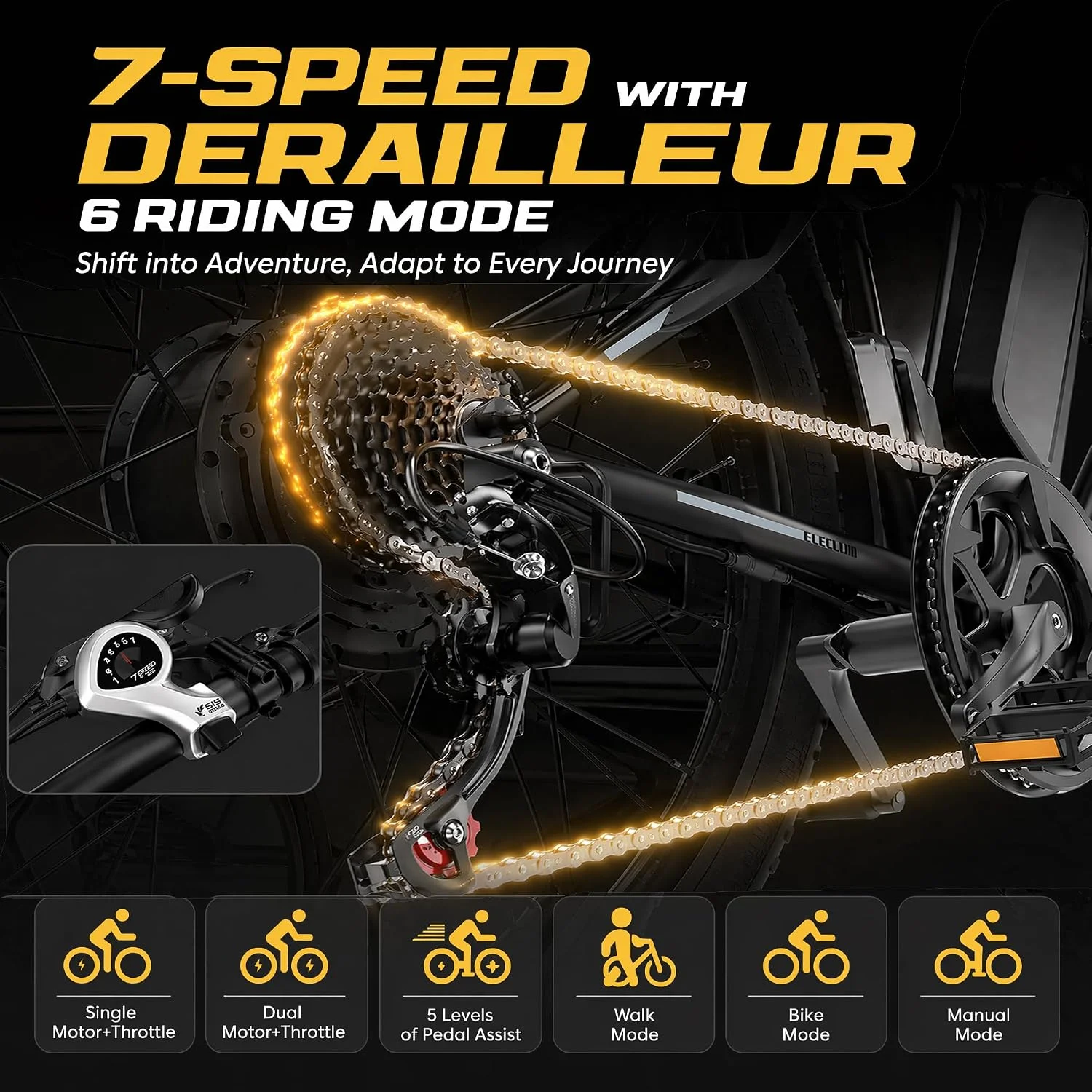 View 7